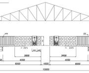 Hướng dẫn thiết kế chuồng trại chăn nuôi heo