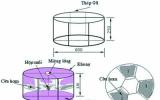 Kỹ thuật khai thác ghẹ bằng lồng bẫy